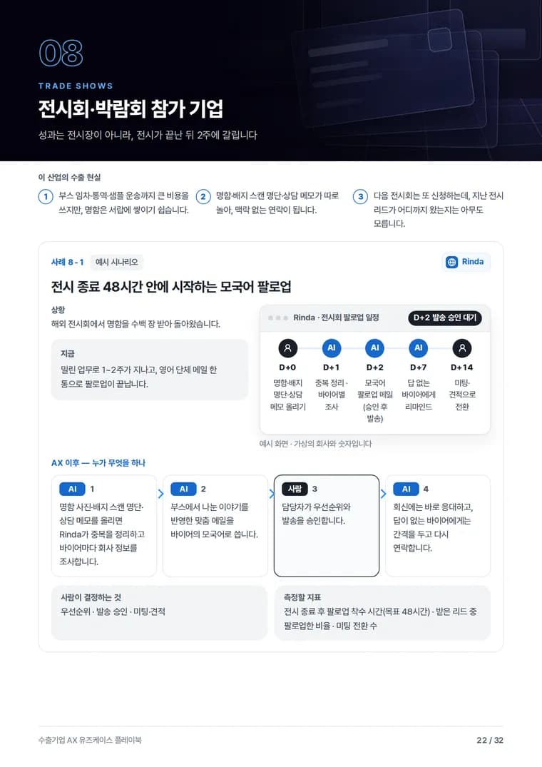 22쪽 미리보기 — 전시회 48시간 팔로업