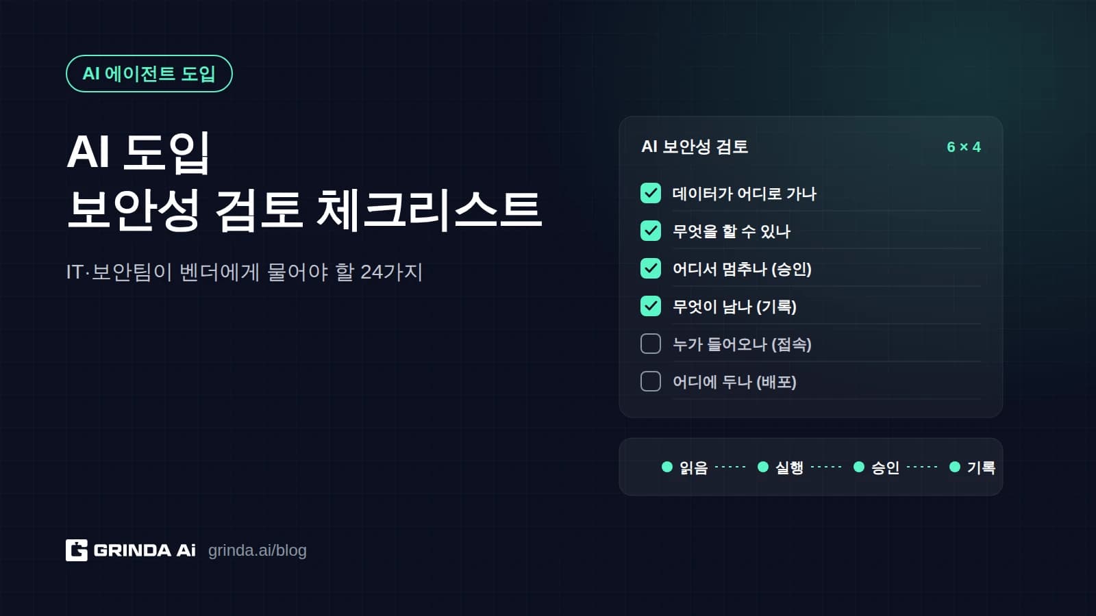AI 도입 보안성 검토 체크리스트 — IT·보안팀이 벤더에게 물어야 할 24가지