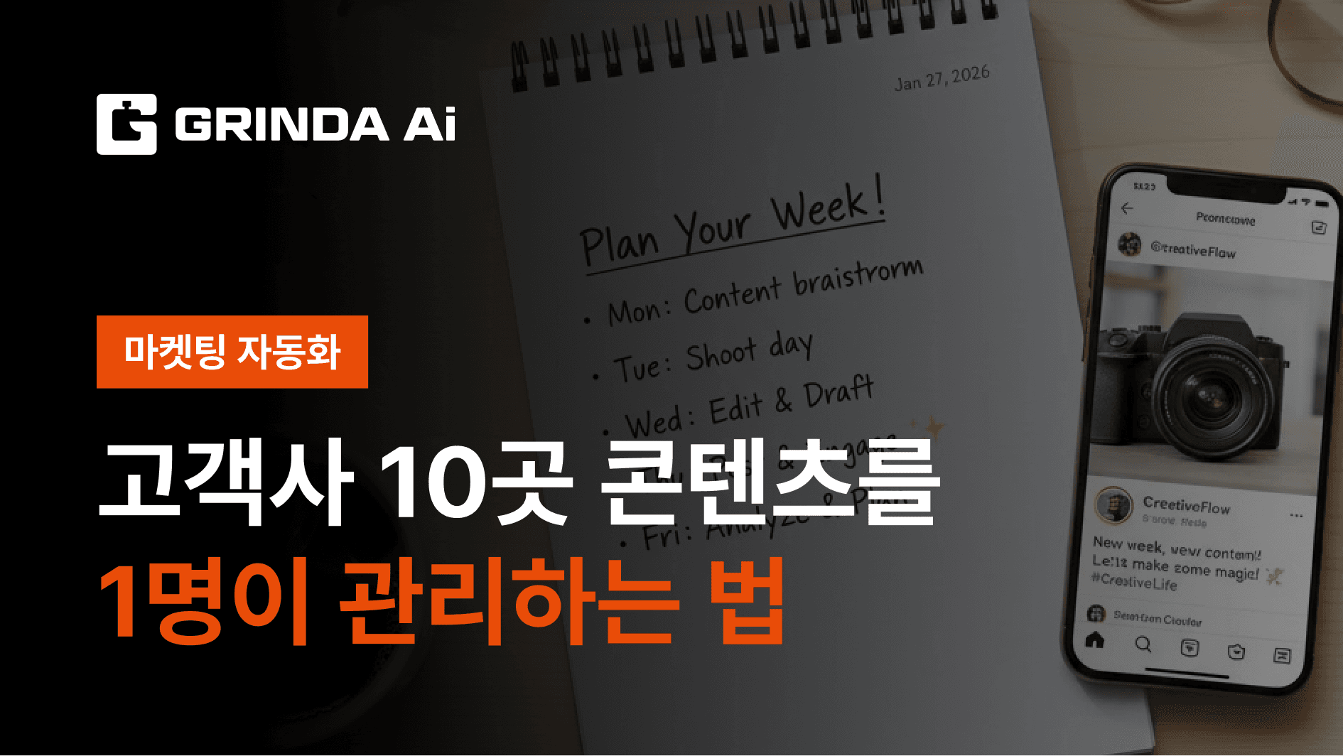 Satu Orang Mengelola Konten untuk 10 Klien - Agensi Marketing 산업 AI 자동화 적용 시나리오 | Grinda AI