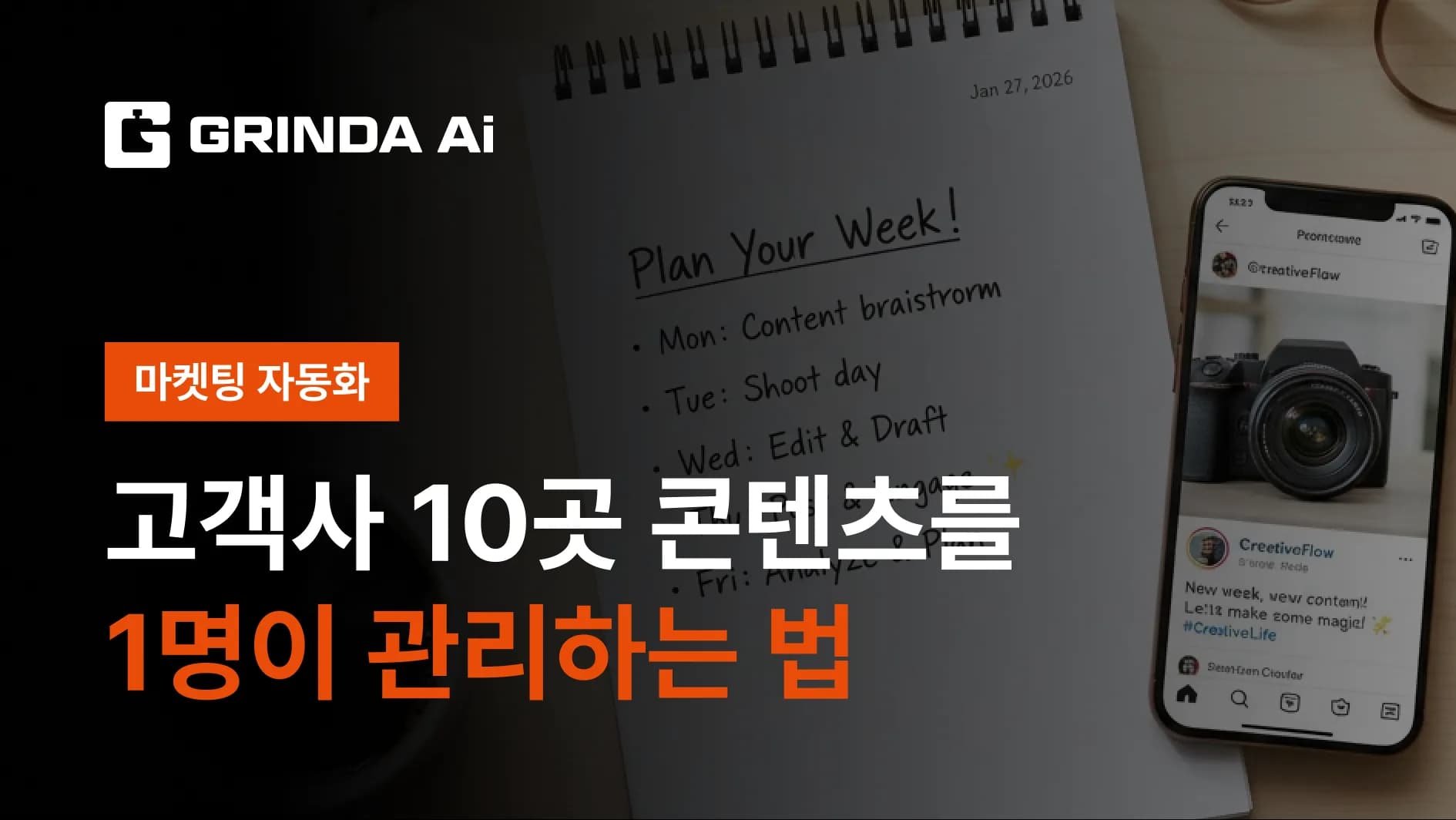 1人で10社のコンテンツを管理する方法 - マーケティング代理店 산업 AI 자동화 적용 시나리오 | Grinda AI